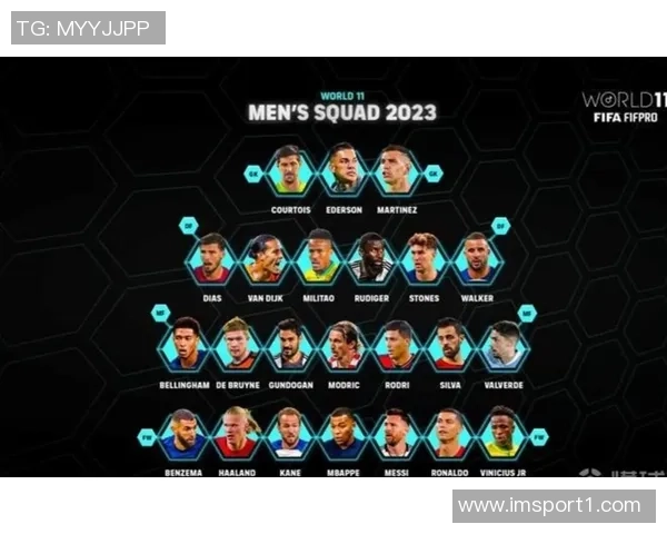 FIFPRO女足年度最佳阵容候选名单揭晓邦马蒂普特拉斯领衔39岁玛塔入围